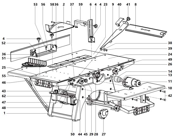 Cклад комбинированного верстата СДМ-2200